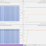 Financial Metrics Visualization for Loan Analysis | eFinancialModels Charts showing loans and fees earned along with monthly disbursements and repayments analysis.