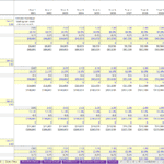 Flat Fee Loan Configuration Template Overview | eFinancialModels Flat fee loan model detailing loan parameters for types 1-4 across ten years.