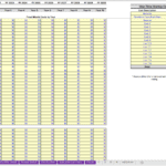 Monthly Costs Breakdown for Financial Planning | eFinancialModels Monthly costs template displaying salaries and expenses by year and category.