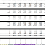 10-Year Monthly Financial Pro-Forma Overview | eFinancialModels Monthly financial pro-forma detailing loan repayments and revenue projections.