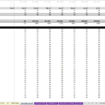 10-Year Monthly Pro-Forma Financial Model | eFinancialModels Detailed financial spreadsheet showing COGS, gross profit, and OpEx by month.