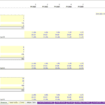 Revenue metrics for three vending machine types across fiscal years.