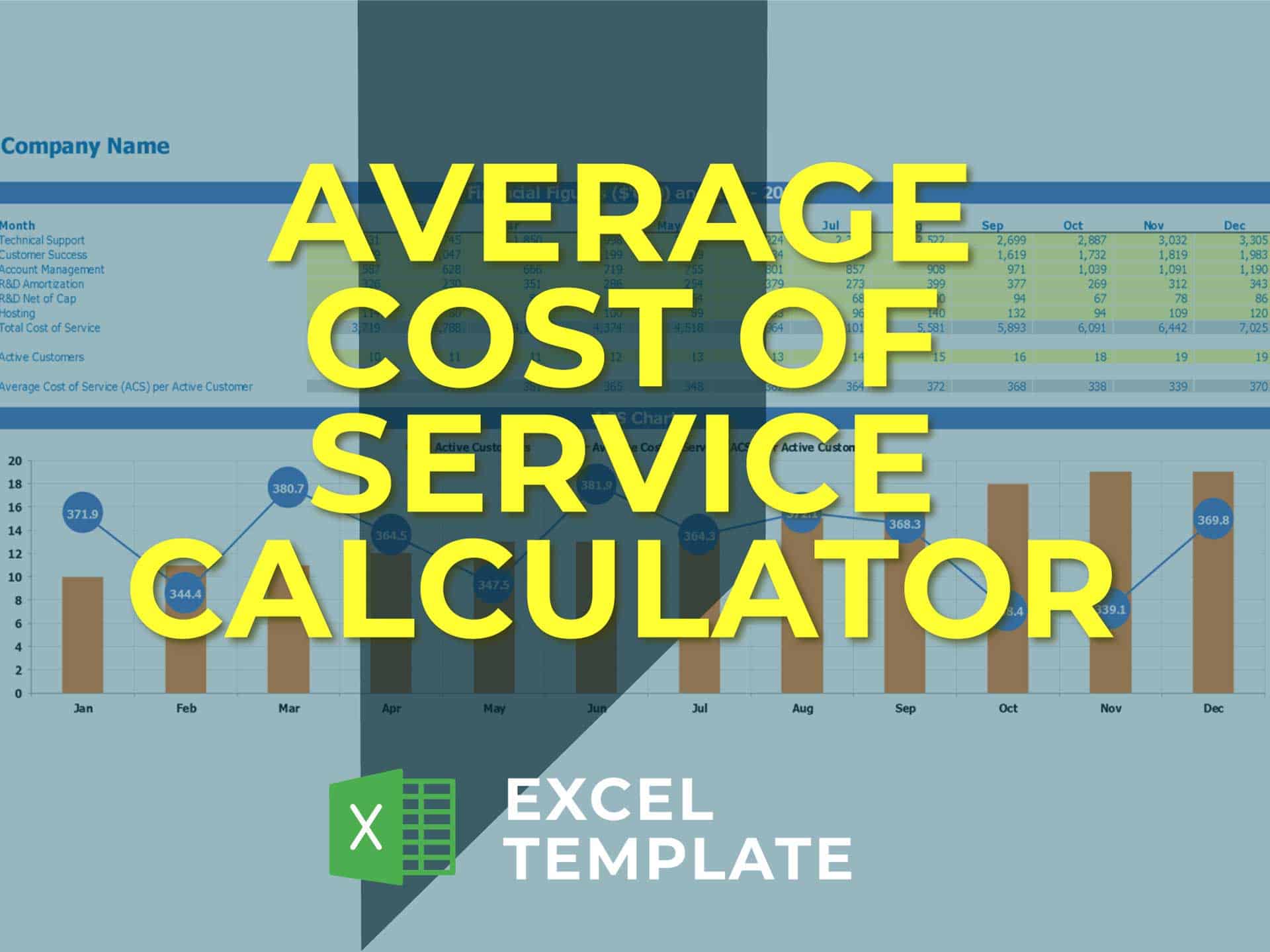 breakeven-analysis-excel-template-efinancialmodels