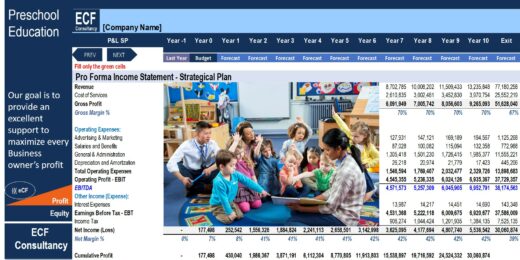 Startup Business Plan – Preschool Education