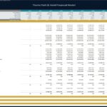 10-Year Hotel Financial Forecast Overview | eFinancialModels Detailed 10-year income statement for a hotel financial model showing revenues and costs.
