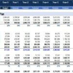 Pro Forma Income Statement showing revenue, expenses, and net income forecasts over ten years.