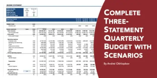 Complete Three-Statement Quarterly Budget with Scenarios