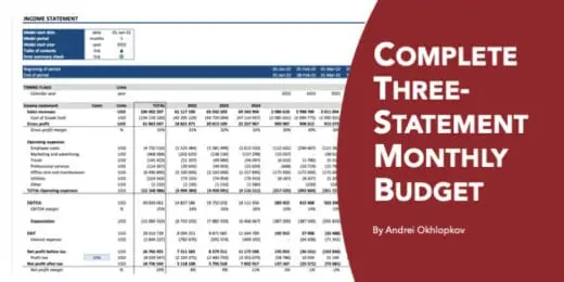 Complete Three-Statement Monthly Budget