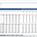 Sales Volume Forecast Template Screenshot | eFinancialModels Sales volume analysis showing projected units and seasonal adjustments for products A-J.