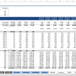 Sales Revenues Projection and Price Adjustments | eFinancialModels Revenue model showing sales forecasts and inflation-adjusted prices for multiple products.