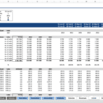 Cost of Goods Sold Overview and Projections | eFinancialModels Cost of Goods Sold template showing sales volumes and costs per product for planning and analysis.