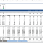Gross Profit Analysis Template for 2022-2024 | eFinancialModels Excel sheet displaying gross profit, prices, and revenue projections by product from 2022 to 2024.