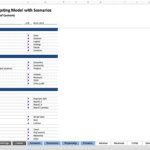 Monthly Budgeting Model Table of Contents | eFinancialModels Table of contents for a monthly budgeting model showing various financial components.
