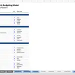 Table of contents for a complete monthly budgeting model in Excel.