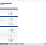 Table of Contents for Quarterly Budgeting Model | eFinancialModels Table of contents detailing budgeting model sections and links.
