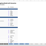 Table of Contents for Quarterly Budgeting Model | eFinancialModels Table of contents detailing sections and sheet links in a budgeting model.