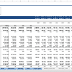 Income Statement Overview for 2022 Financials | eFinancialModels Income statement with key financial metrics for 2022, including revenues and operating expenses.
