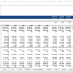 Income Statement Template for Financial Analysis | eFinancialModels Income statement with revenues, expenses, and profit forecasts for 2022-2026.