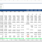 Cash Flow Statement Template Overview | eFinancialModels Cash flow statement with projections for 2022-2026 in financial model template.
