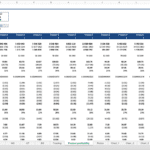 Product Profitability Analysis Template Overview | eFinancialModels Detailed profitability metrics for multiple products in an Excel template.