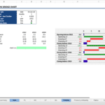 Cashflow Bridge Chart for Financial Forecasting | eFinancialModels Cashflow bridge chart displaying operating, investing, and financing cash flows from 2022 to 2024.