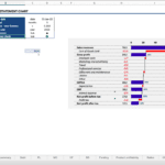 Income Statement Chart for Financial Analysis | eFinancialModels Income statement chart showing financial performance metrics including revenues, expenses, and net profit