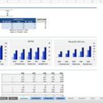 Scenario Analysis of Revenue, EBITDA, & Profit Metrics | eFinancialModels Financial model showing revenues, EBITDA, and net profit scenarios for 2022-2026.