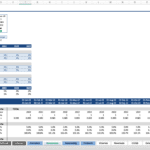 Economic Assumptions for Financial Modeling | eFinancialModels Economic assumptions displaying CPI and WPI scenarios for 2022-2024.