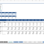 Economic Assumptions for Financial Modeling | eFinancialModels Screenshot of economic assumptions in a financial model template featuring CPI and WPI data