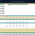 Theme Park & Hotel Investor Returns Overview | eFinancialModels Financial model displaying investors' returns and cash flow projections for a theme park and hotel.