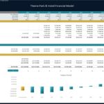 Theme Park & Hotel Financial Model DCF Overview | eFinancialModels Detailed DCF analysis and payback timeline for theme park investment