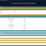 Theme Park Financial Model Operating Assumptions | eFinancialModels Key operating metrics including visitor numbers and ticket sales distribution.