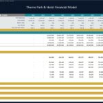 Theme Park Revenue and Visitor Projections Model | eFinancialModels Financial projections for theme park revenue and visitor counts from 2022 to 2031