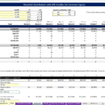 Waterfall distribution model detailing IRR hurdles and cash flows for investors and sponsors.