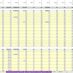 Monthly development cost assumptions for offices and residential categories.