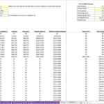 Financial model showing loan details, including interest, payments, and balances for analysis.