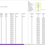Loan payment schedule with starting balance, principal, and interest details per month.