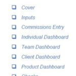 Contents Overview of Financial Model Template | eFinancialModels Overview of contents including dashboards and inputs in a financial model template.