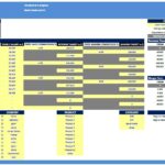 Sales Team Compensation Structure Input Template | eFinancialModels Sales compensation model showing commission types, salaries, and revenue tiers.