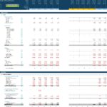 ABC Wholesale Ltd Financial Projection Overview | eFinancialModels Financial projection for ABC Wholesale Ltd, showing balance sheet and cash flow details.