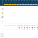 DCF Analysis Input and Valuation Metrics for ABC Solar Farm | eFinancialModels DCF analysis showing valuation inputs, cash flows, and WACC for ABC Solar Farm Ltd.