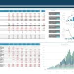 Financial Dashboard for ABC Solar Farm Ltd | eFinancialModels Comprehensive financial projection dashboard with key ratios and performance metrics.