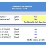 Model Completion and Checks Summary | eFinancialModels Summary of checks confirming model completeness and functionality status.