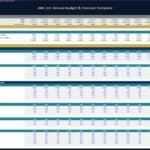 Annual Budget and Forecast Template for Opex | eFinancialModels Opex budget template detailing category-wise expenses for financial planning.