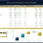 ABC Ltd Annual Budget & Forecast Variance Analysis | eFinancialModels ABC Ltd's annual budget forecast showing income statement and variance analysis chart.