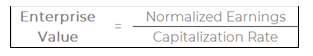 Enterprise Value Calculation Formula | eFinancialModels Formula for calculating enterprise value using normalized earnings over capitalization rate