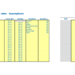 Fixed Expenses Forecast Template with Growth Rates | eFinancialModels Fixed expenses forecasting template showing categories, periodicity, and yearly growth rates.