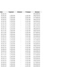 Loan Amortization Schedule Example | eFinancialModels Loan repayment schedule detailing payment breakdown over time.