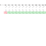 Customer Acquisition Metrics Projection Table | eFinancialModels Customer acquisition metrics table showing list size, growth, churn, and ROI percentages.