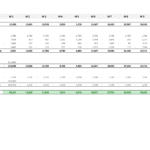 Cash Flow Analysis | eFinancialModels A visual representation of cash flow analysis including net income and operating cash flow.